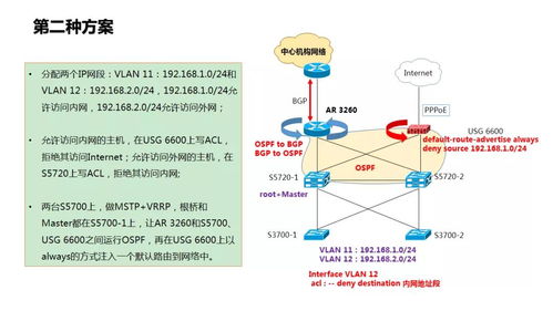 网络工程师进阶之路 实用修炼指南助你成为高手